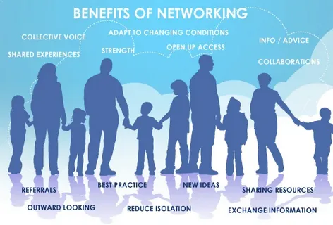 Benefits of Joining the Group