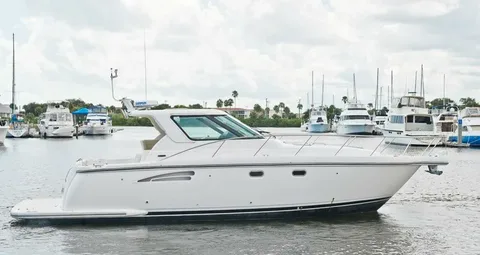 Pricing Trends for 36 Tiara Yachts in the Area