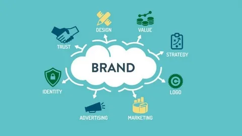 Leading Brands and Manufacturers in the Market